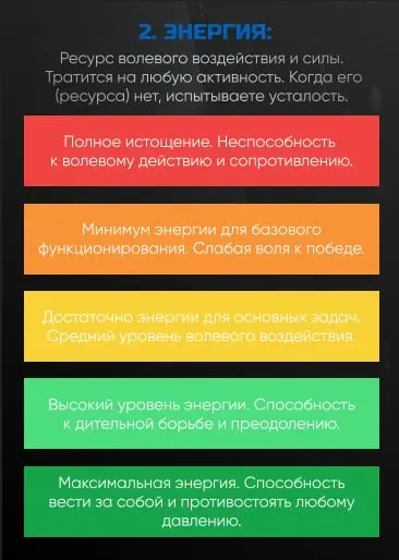 Вы просыпаетесь уставшими, хотя поспали 8 часов?
В 11 дня уже выжаты, впереди еще целый день, а сил нет?
Вечером срываетесь на близких, а в 2 часа ночи лежите и думаете о том, что снова ничего не сдел... | Сетка — социальная сеть от hh.ru
