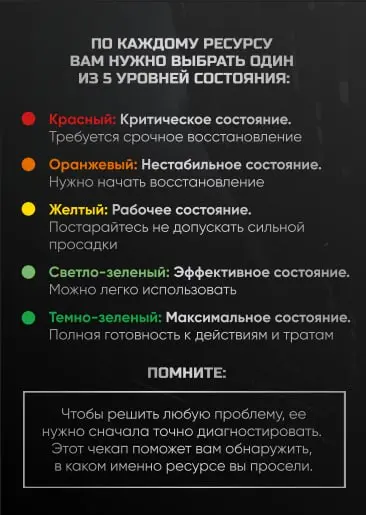 Вы просыпаетесь уставшими, хотя поспали 8 часов?
В 11 дня уже выжаты, впереди еще целый день, а сил нет?
Вечером срываетесь на близких, а в 2 часа ночи лежите и думаете о том, что снова ничего не сдел... | Сетка — социальная сеть от hh.ru