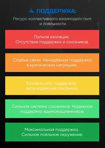 Вы просыпаетесь уставшими, хотя поспали 8 часов?
В 11 дня уже выжаты, впереди еще целый день, а сил нет?
Вечером срываетесь на близких, а в 2 часа ночи лежите и думаете о том, что снова ничего не сдел... | Сетка — социальная сеть от hh.ru