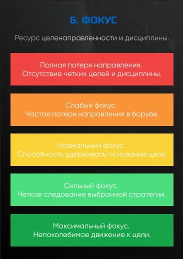 Вы просыпаетесь уставшими, хотя поспали 8 часов?
В 11 дня уже выжаты, впереди еще целый день, а сил нет?
Вечером срываетесь на близких, а в 2 часа ночи лежите и думаете о том, что снова ничего не сдел... | Сетка — социальная сеть от hh.ru