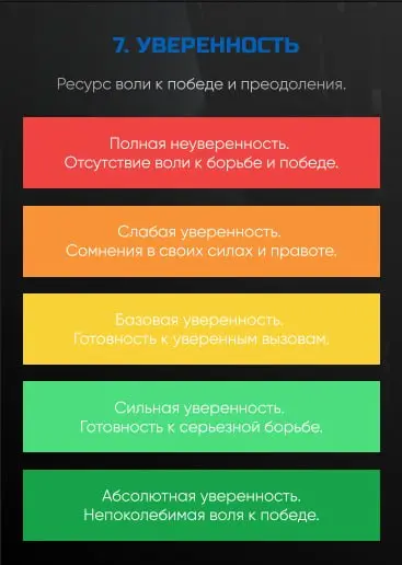 Вы просыпаетесь уставшими, хотя поспали 8 часов?
В 11 дня уже выжаты, впереди еще целый день, а сил нет?
Вечером срываетесь на близких, а в 2 часа ночи лежите и думаете о том, что снова ничего не сдел... | Сетка — социальная сеть от hh.ru