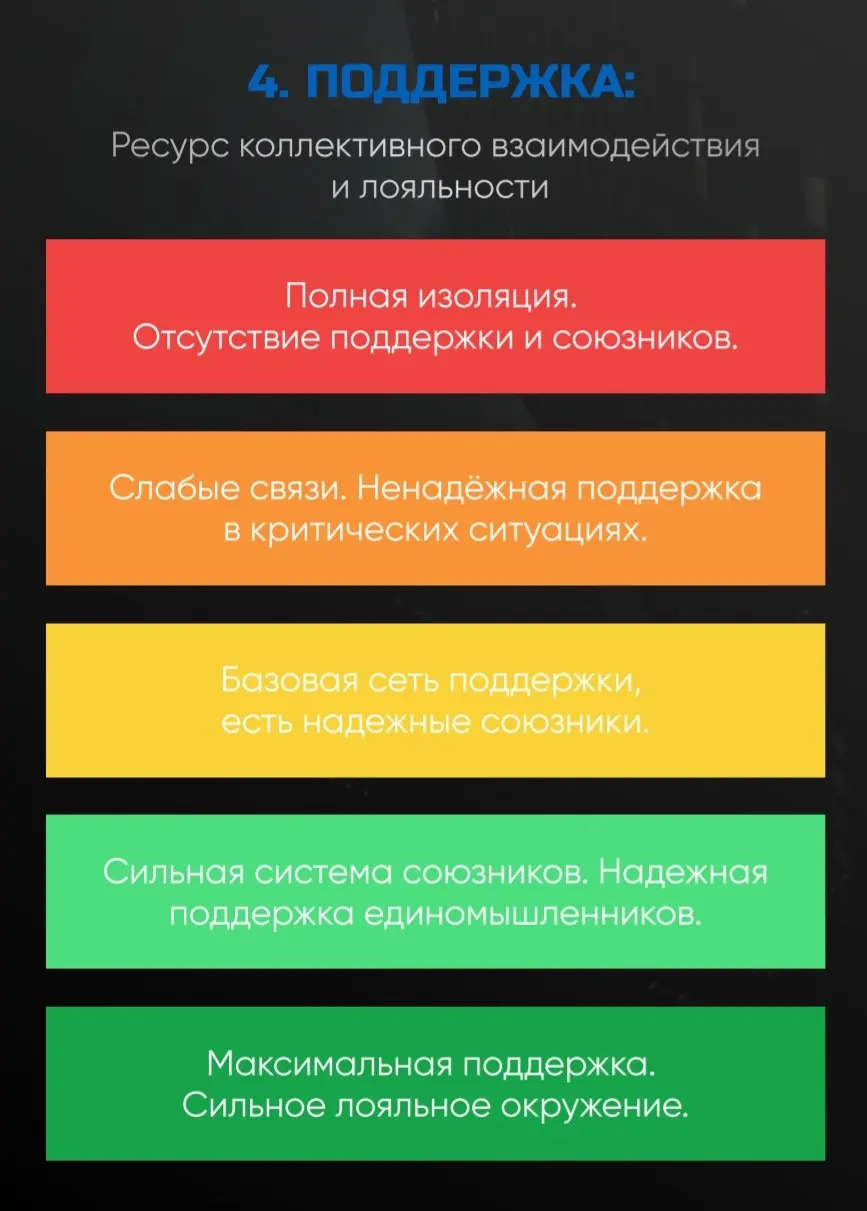 Вы просыпаетесь уставшими, хотя поспали 8 часов?
В 11 дня уже выжаты, впереди еще целый день, а сил нет?
Вечером срываетесь на близких, а в 2 часа ночи лежите и думаете о том, что снова ничего не сдел... | Сетка — социальная сеть от hh.ru