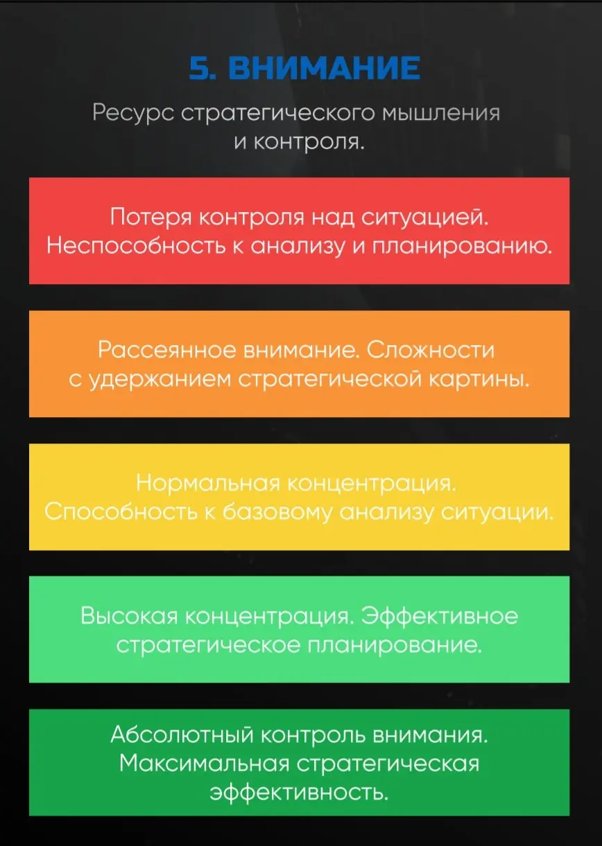 Вы просыпаетесь уставшими, хотя поспали 8 часов?
В 11 дня уже выжаты, впереди еще целый день, а сил нет?
Вечером срываетесь на близких, а в 2 часа ночи лежите и думаете о том, что снова ничего не сдел... | Сетка — социальная сеть от hh.ru