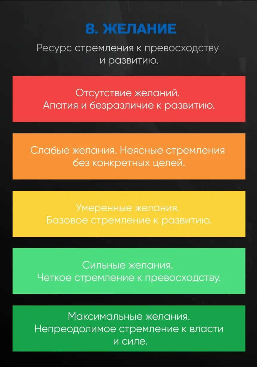 Вы просыпаетесь уставшими, хотя поспали 8 часов?
В 11 дня уже выжаты, впереди еще целый день, а сил нет?
Вечером срываетесь на близких, а в 2 часа ночи лежите и думаете о том, что снова ничего не сдел... | Сетка — социальная сеть от hh.ru