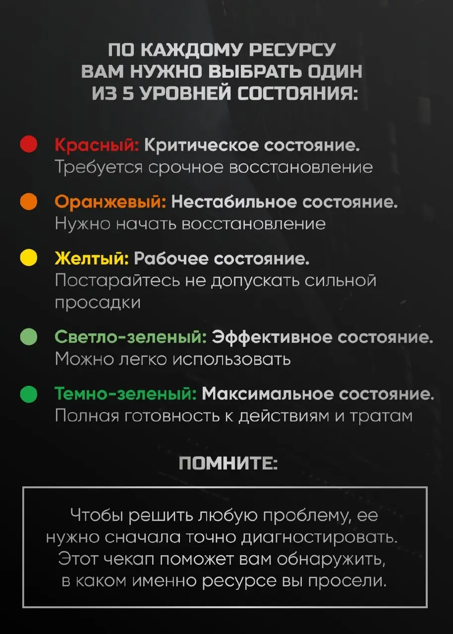 Вы просыпаетесь уставшими, хотя поспали 8 часов?
В 11 дня уже выжаты, впереди еще целый день, а сил нет?
Вечером срываетесь на близких, а в 2 часа ночи лежите и думаете о том, что снова ничего не сдел... | Сетка — социальная сеть от hh.ru