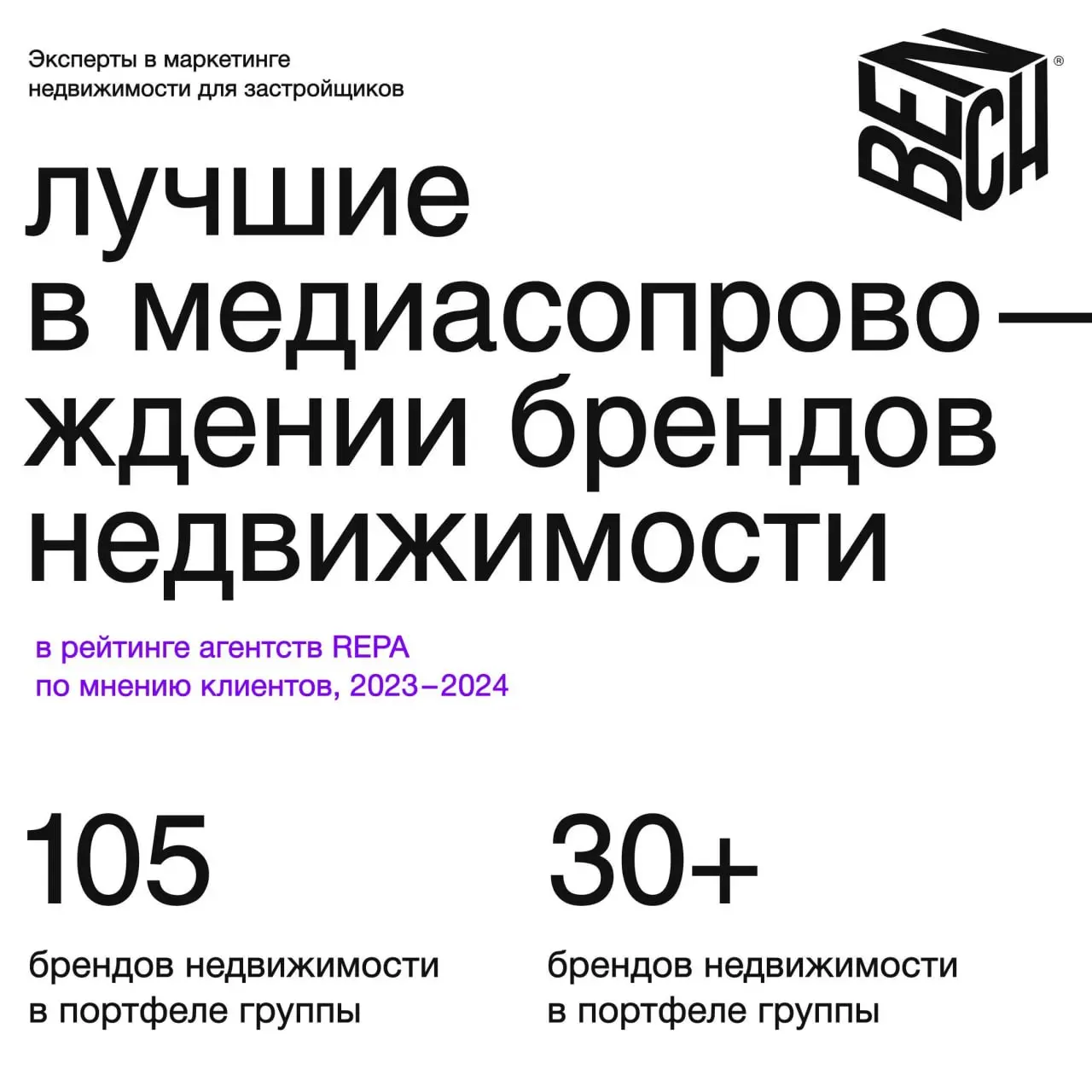 🔵 Привет! Мы — Bench! — эксперты в маркетинге девелоперских проектов | Сетка — социальная сеть от hh.ru