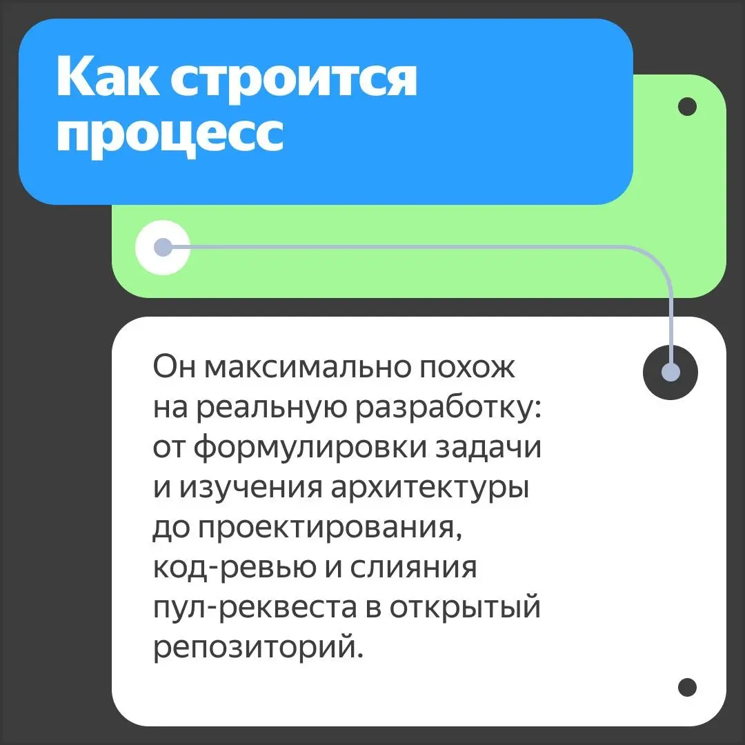 💻 Как мы работаем со студентами и почему верим, что диплом или другой учебный проект — это возможность вырасти профессионально и решать реальные задачи, а не бесполезная трата времени?
Привет! Я Кирил... | Сетка — социальная сеть от hh.ru