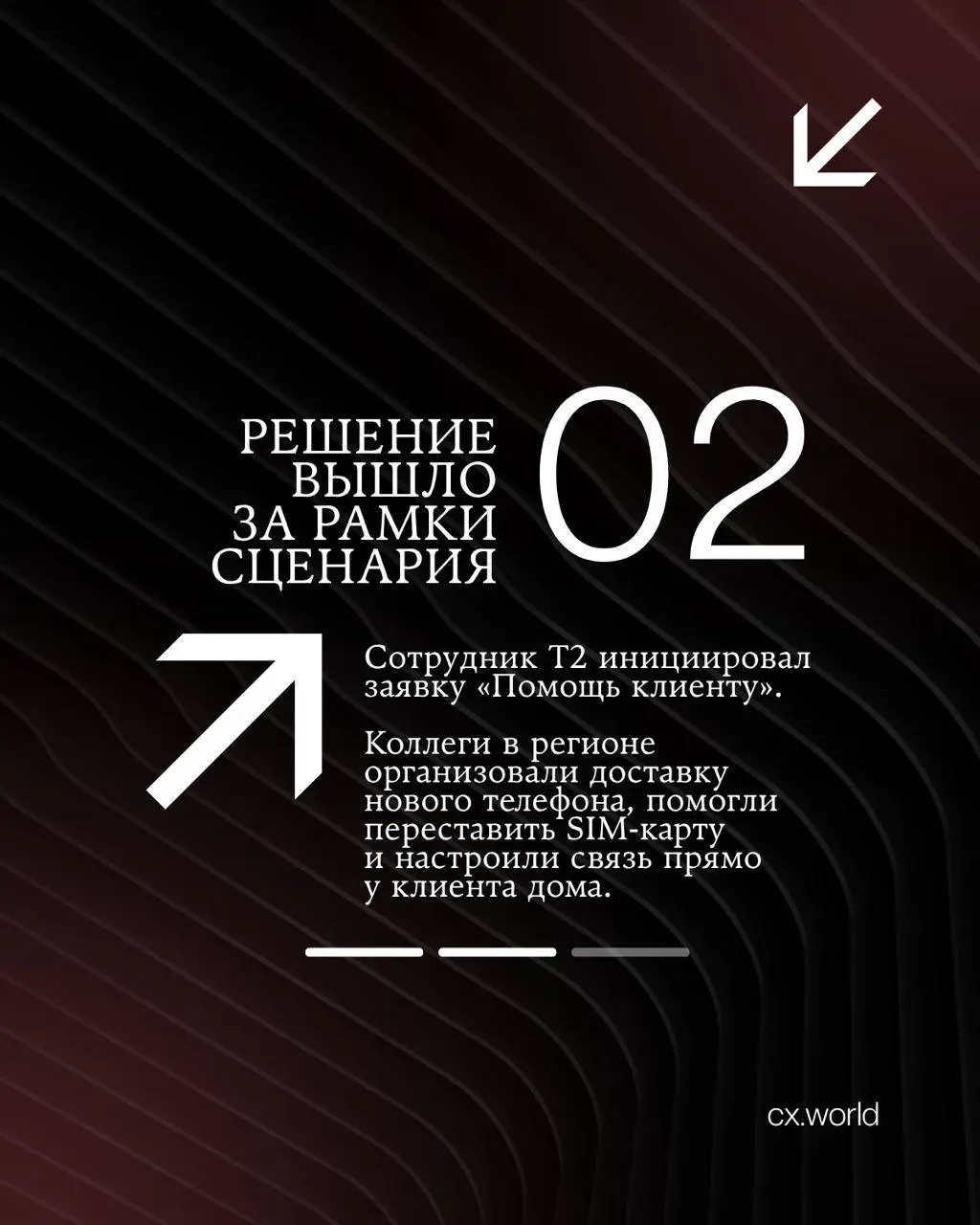 Как T2 помог одинокой клиентке снова выйти на связь
Продолжаем серию клиентских историй, представленных на Премии CX WORLD AWARDS — крупнейшей международной премии по клиентскому опыту, где собираются... | Сетка — социальная сеть от hh.ru