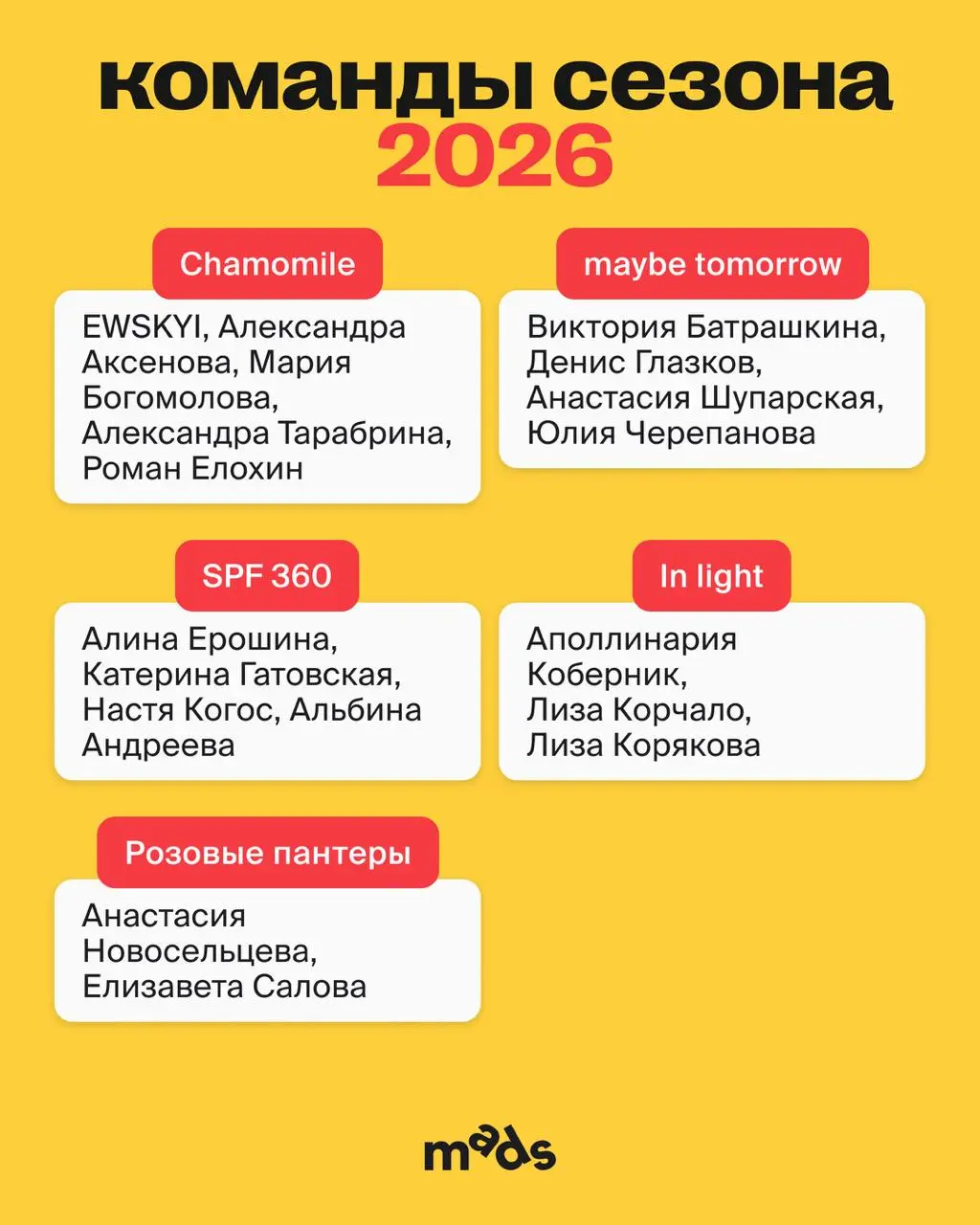 Студенты MADS снова на фестивальной карте мира 🌍
Восхищаемся упорством наших студентов и кураторов и подводим итоги фестивального сезона | Сетка — социальная сеть от hh.ru