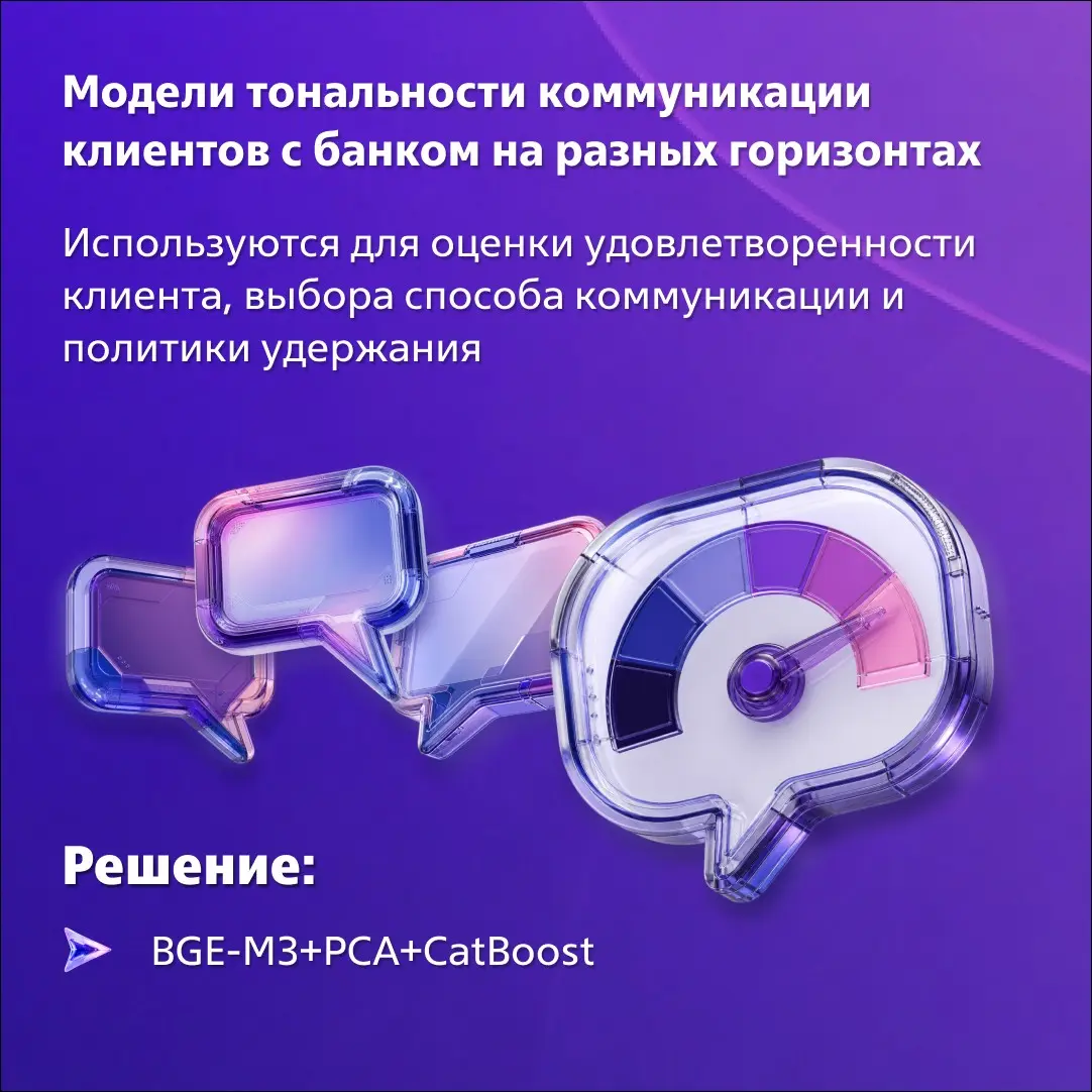 LLM и NLP-based решения для CRM и оптимизации | Сетка — социальная сеть от hh.ru