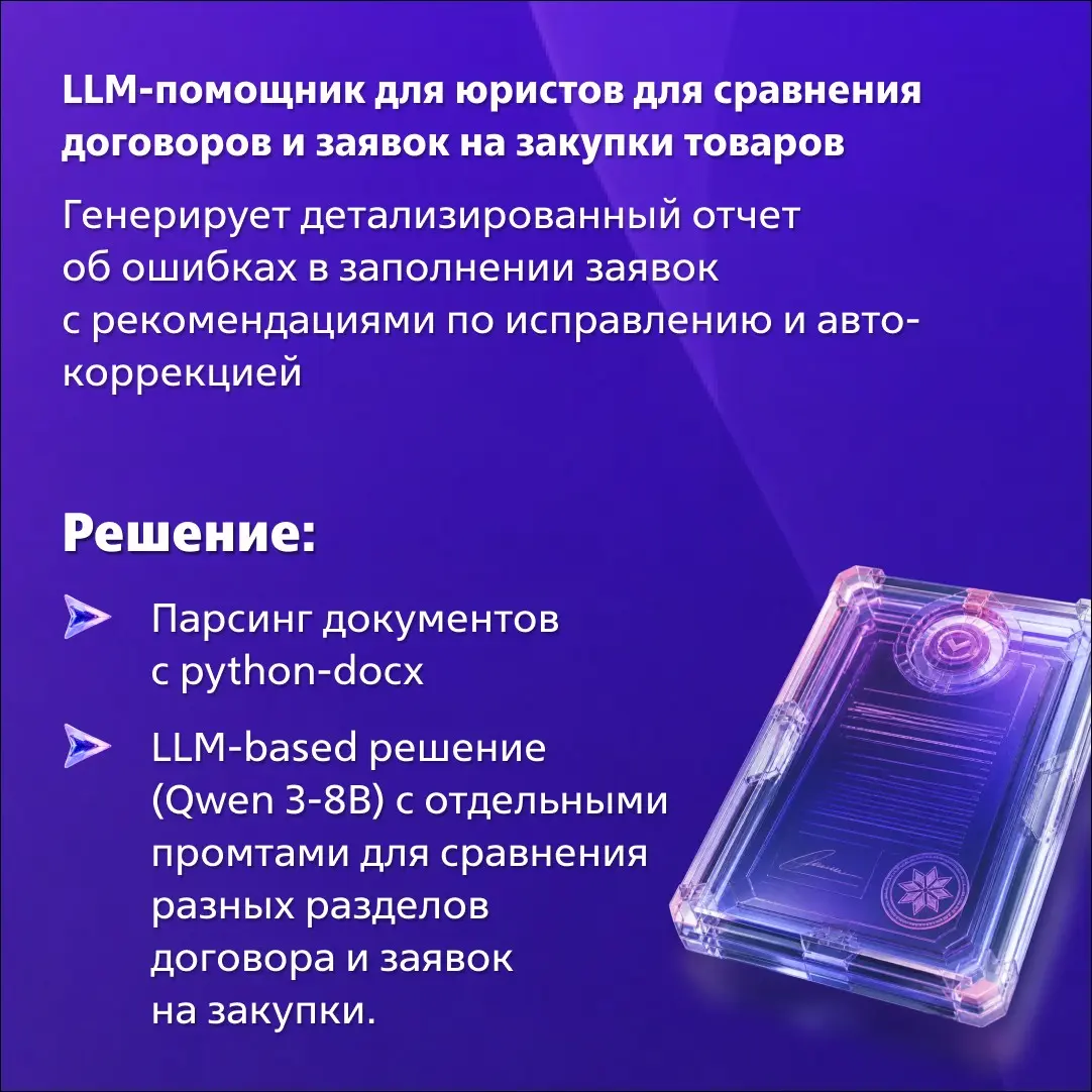 LLM и NLP-based решения для CRM и оптимизации | Сетка — социальная сеть от hh.ru