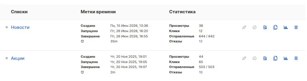 Может кому-то будет полезно знать цифры по рассылкам. Последние две рассылки через listmonk, как видите просмотров и открытий очень мало. Все получатели добровольно подписались на каналы рассылки | Сетка — социальная сеть от hh.ru