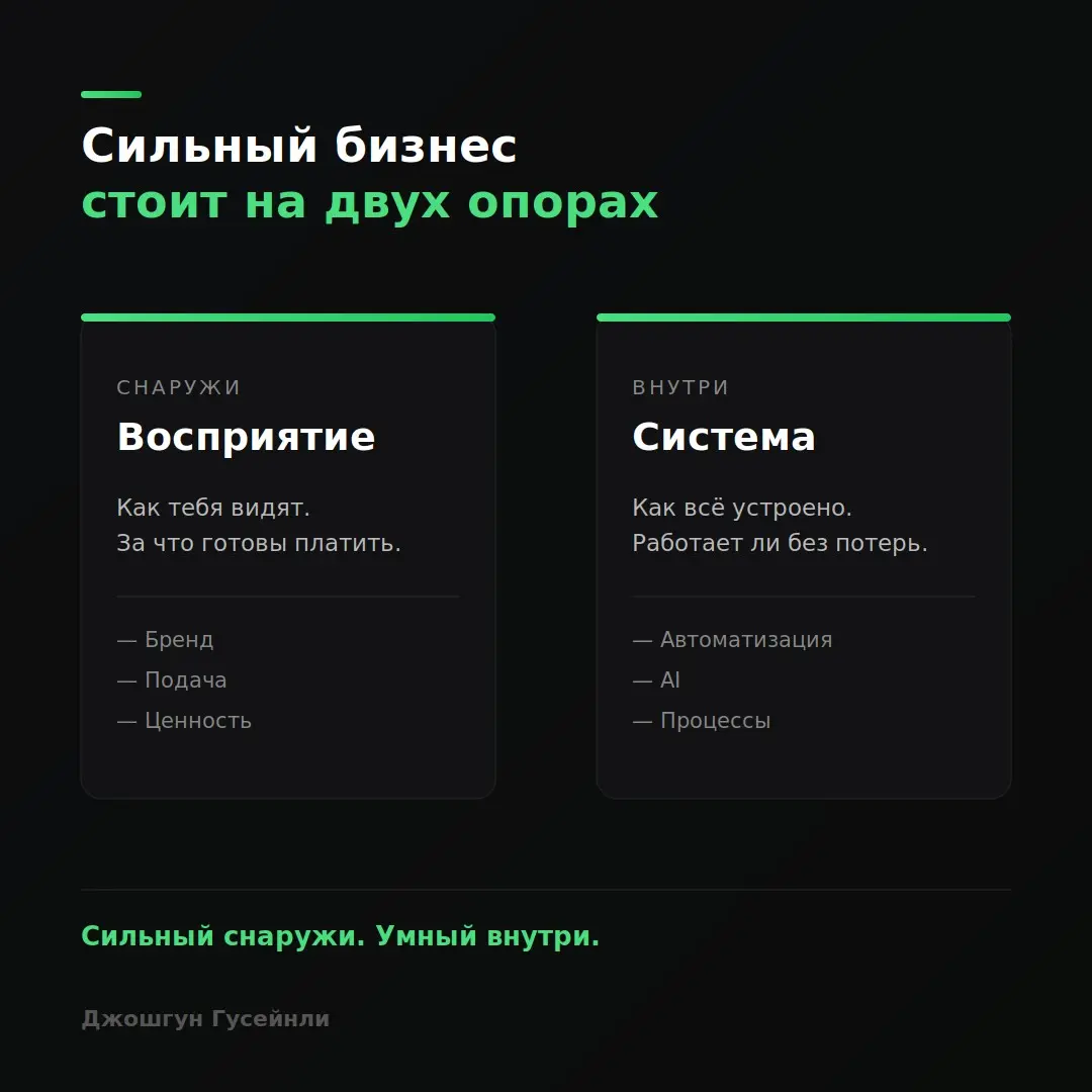 Пишу о разном. AI, автоматизация, брендинг, продажи. | Сетка — социальная сеть от hh.ru