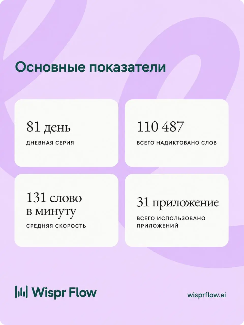 Можно голосом?
Ненавистники голосовых, этот пост я посвящаю вам.
Да, очевидно, голосом всегда быстрее.
Средняя скорость устной речи — 120–180 слов в минуту. Скорость печати на клавиатуре — 40–70 | Сетка — социальная сеть от hh.ru