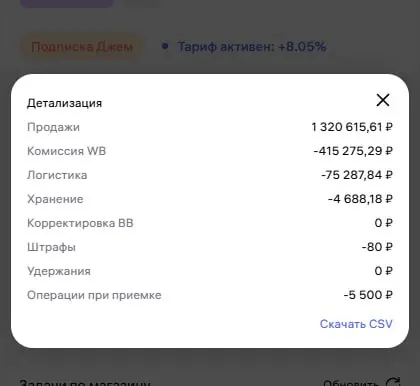Селлеры ноют, а вот мне пишут - как вам? Кажется шикарно, не?
"Кстати сейчас, что-то большинство селлеров ноет за комиссии и тд. Вот скрин клиента которого мы ведем | Сетка — социальная сеть от hh.ru