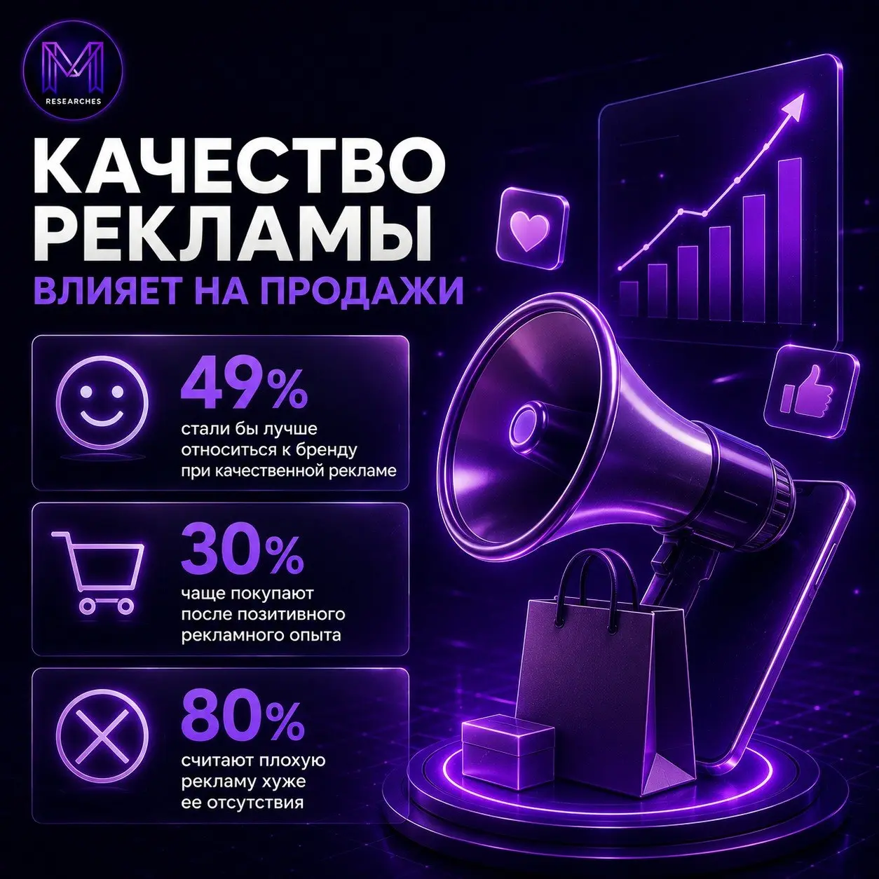 ⚡️ Плохая реклама стала опаснее ее отсутствия | Сетка — социальная сеть от hh.ru