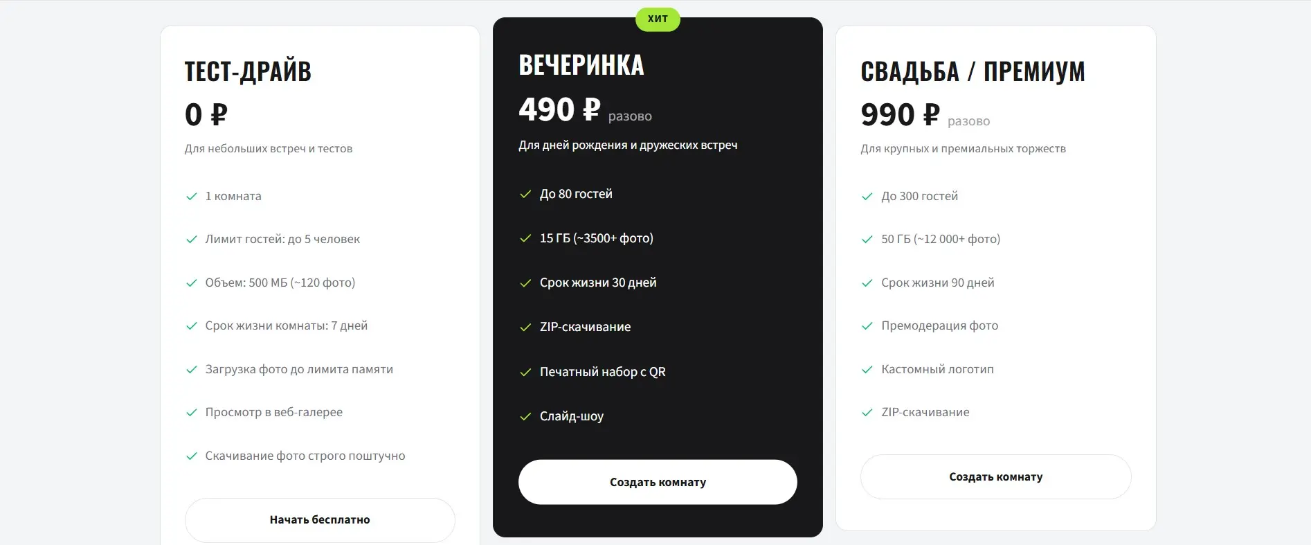 В ближайшее время запущу в тестирование сервис, в котором вы сможете создавать комнаты, приглашать людей и загружать фото | Сетка — социальная сеть от hh.ru