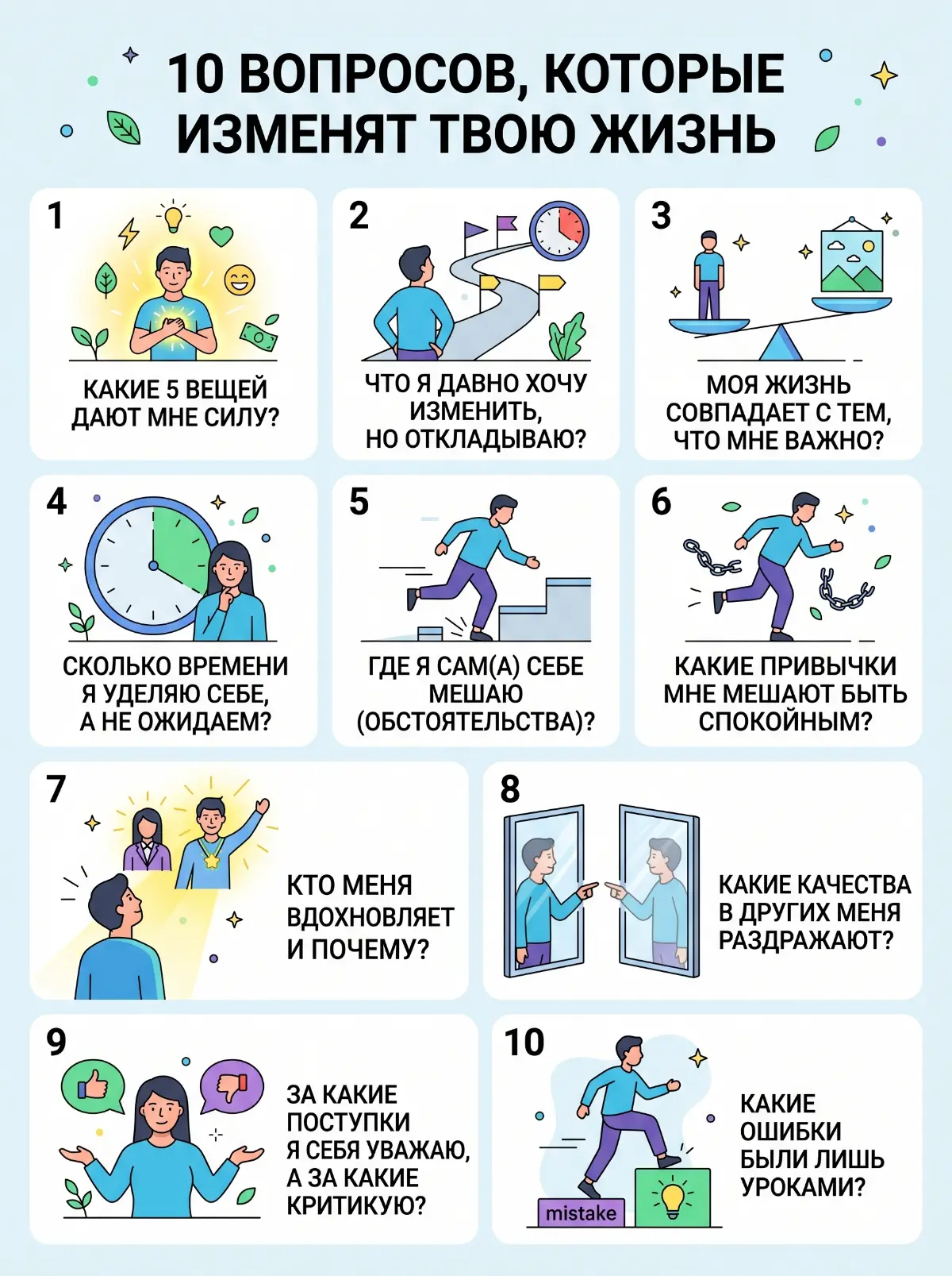Честный разговор с собой 🧘 | Сетка — социальная сеть от hh.ru