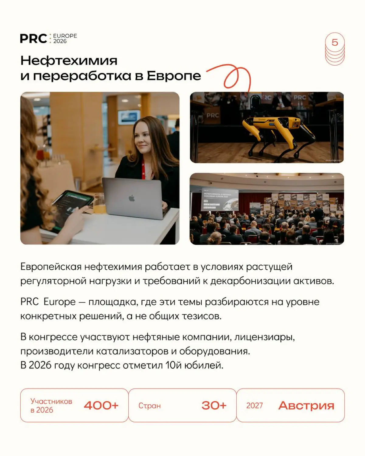 10 конгрессов. 10 отраслей. Одна команда. | Сетка — социальная сеть от hh.ru