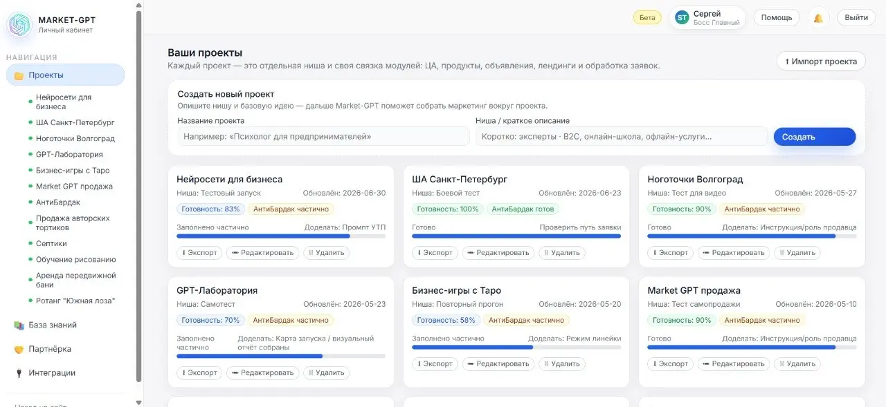 Что из перечисленного в после выше работает у меня сейчас?
1. Контент-завод на цех искусственного ротанга.
Но не просто фигачит статьи куда-то, лишь бы было | Сетка — социальная сеть от hh.ru