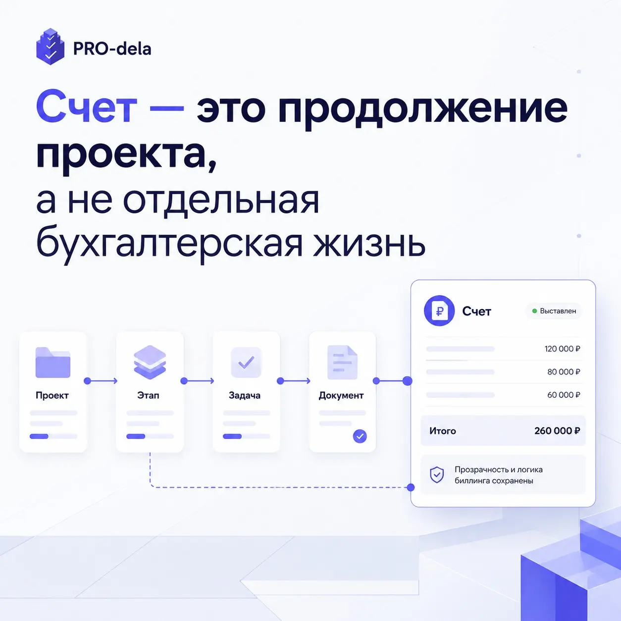 Счет — это продолжение проекта, а не отдельная бухгалтерская | Сетка — социальная сеть от hh.ru