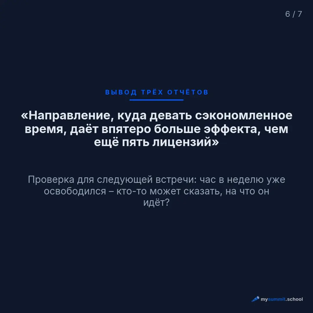 42% сотрудников, регулярно работающих с ИИ, экономят полный рабочий день в неделю. У руководителей – 60% | Сетка — социальная сеть от hh.ru