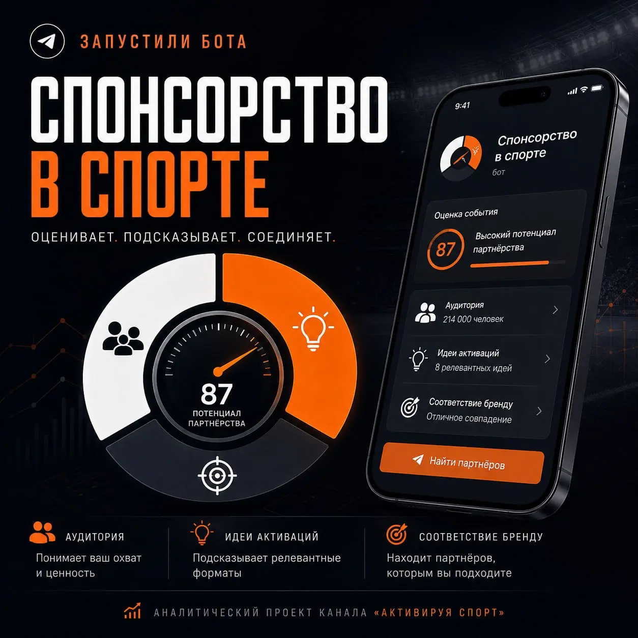 Ваш старт 700 участников, два поста в соцсетях, арка на финише и большое желание найти генерального партнёра? Пожалуйста, не пишите пока в федеральный банк. Сначала поговорите с ботом | Сетка — социальная сеть от hh.ru