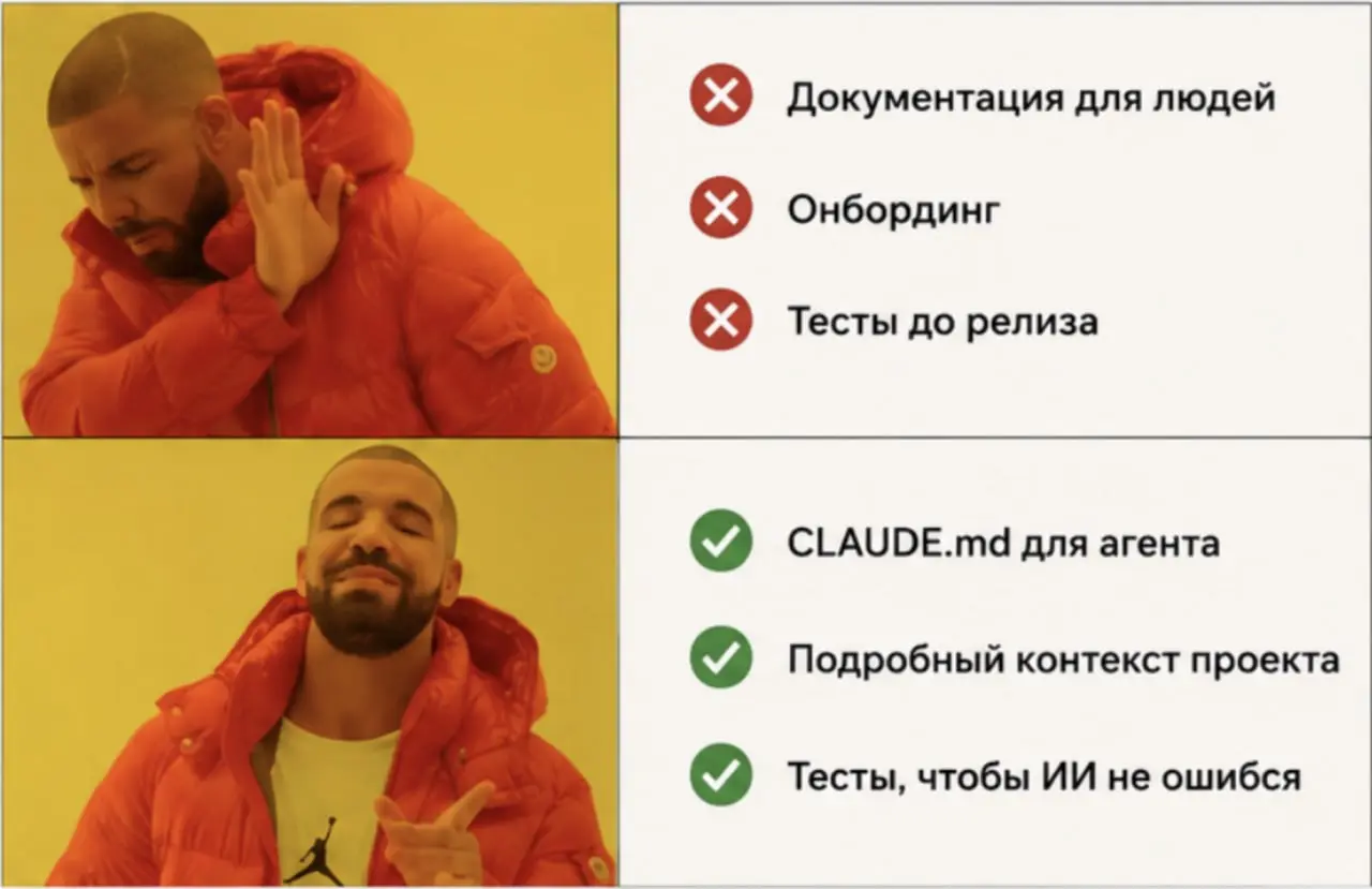 А вы замечали дискриминацию людей в ИТ? | Сетка — социальная сеть от hh.ru