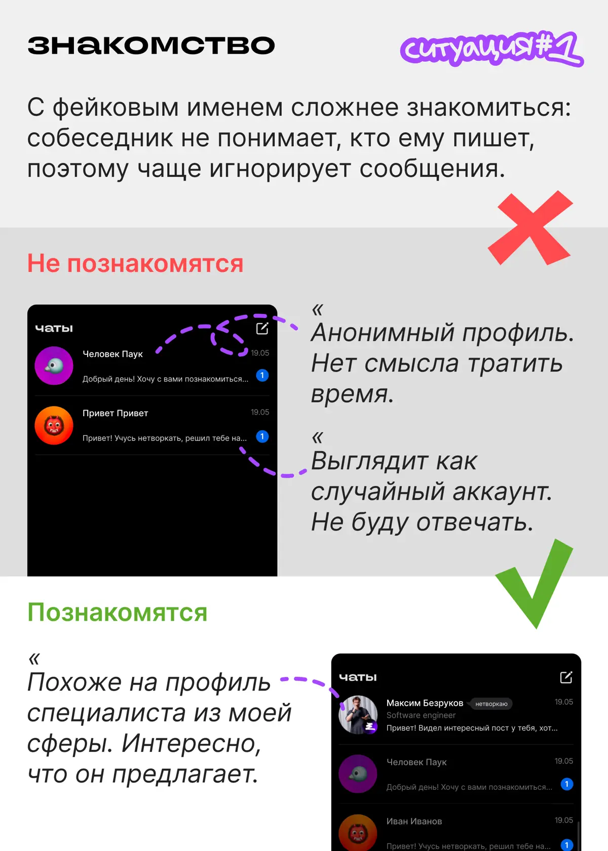 В Сетке знакомятся с реальными людьми | Сетка — социальная сеть от hh.ru