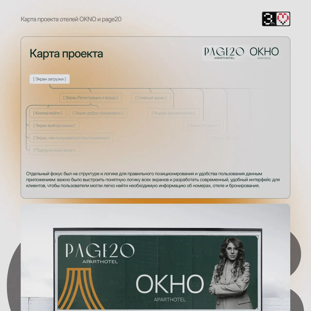 Как сократить время бронирования отеля с 15 минут до 1 минут | Сетка — социальная сеть от hh.ru