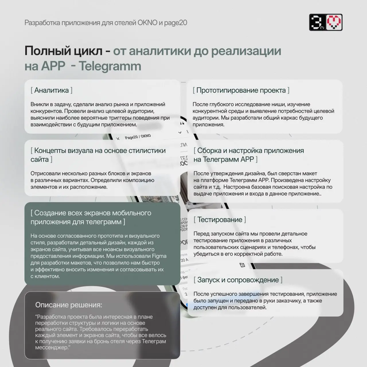 Как сократить время бронирования отеля с 15 минут до 1 минут | Сетка — социальная сеть от hh.ru