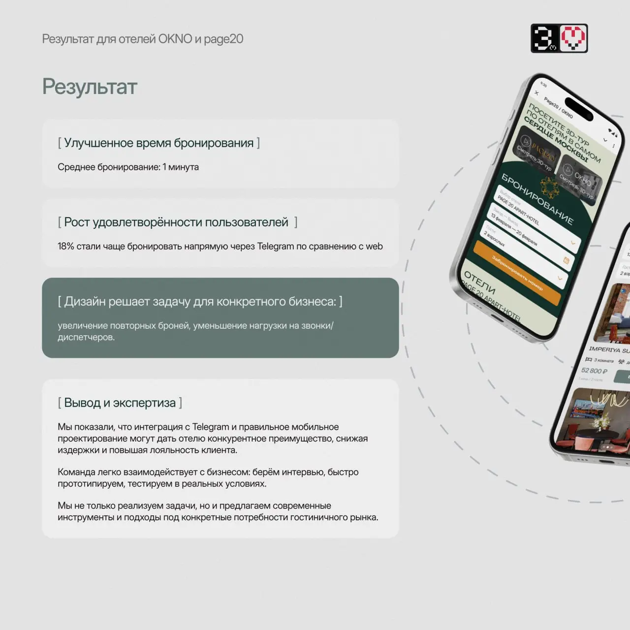 Как сократить время бронирования отеля с 15 минут до 1 минут | Сетка — социальная сеть от hh.ru