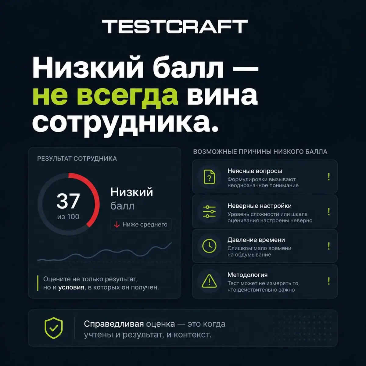 Все сотрудники "провалили" оценку, что делать, учить? | Сетка — социальная сеть от hh.ru