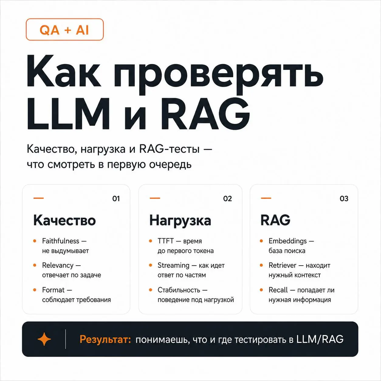 LLM/RAG ломается не только на генерации | Сетка — социальная сеть от hh.ru