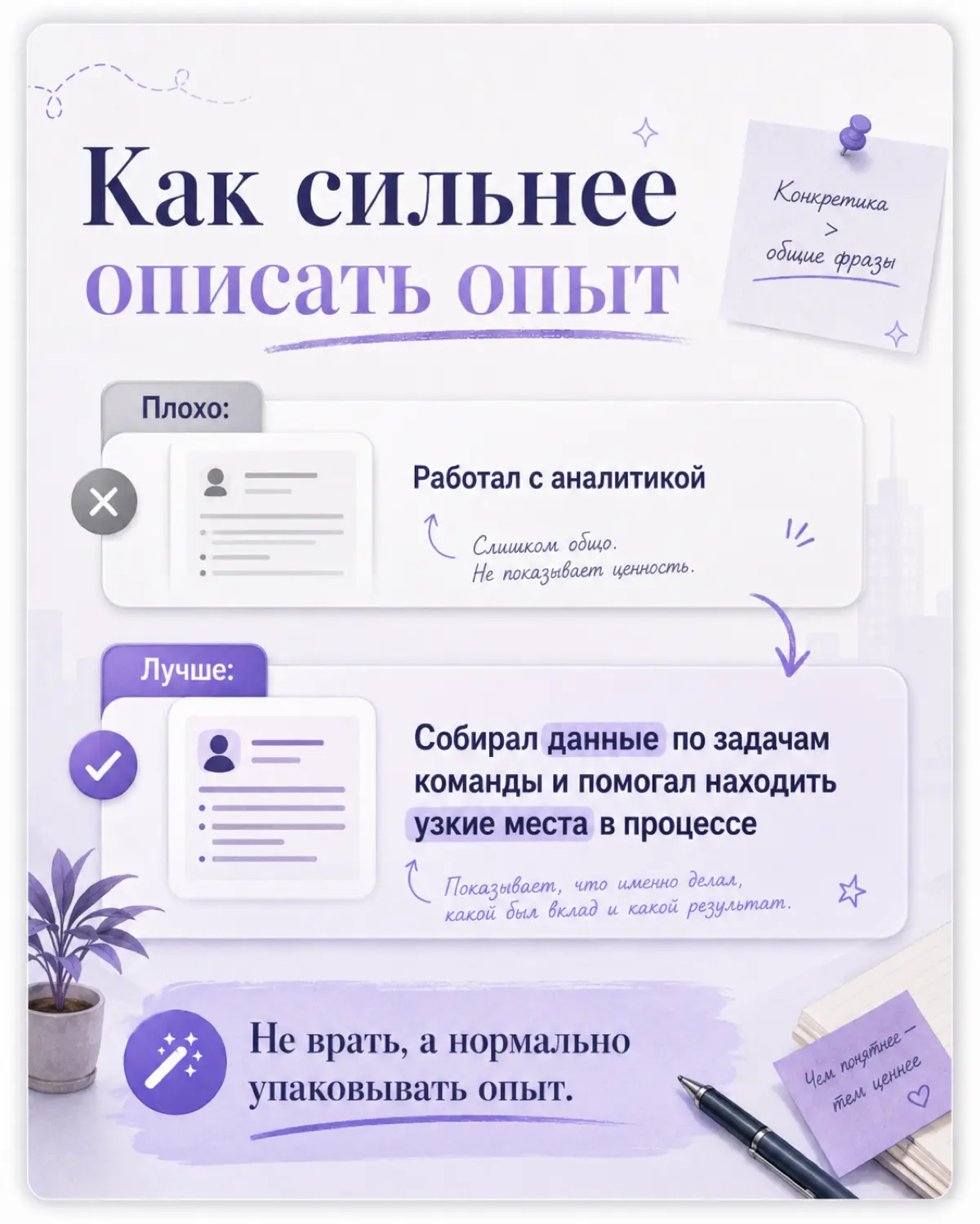 Стоит ли врать в резюме? 😅 | Сетка — социальная сеть от hh.ru