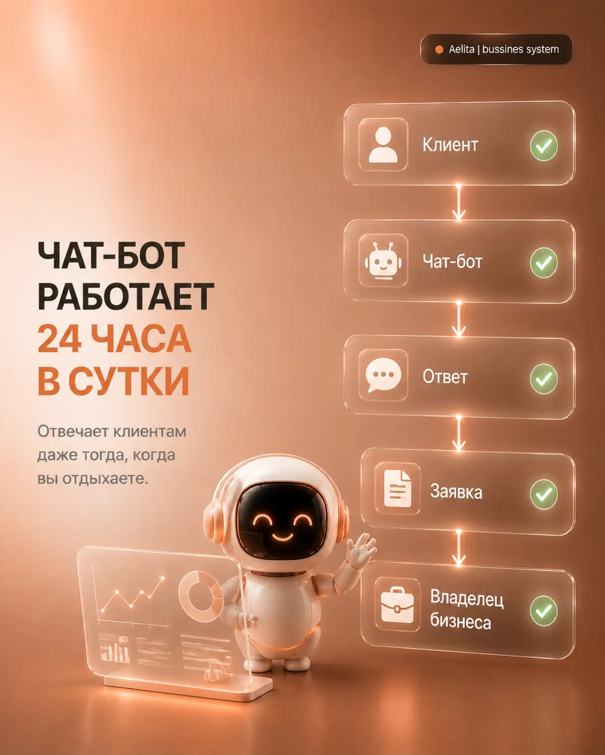 Скорость обработки заявки - в наше время важное преимущество | Сетка — социальная сеть от hh.ru