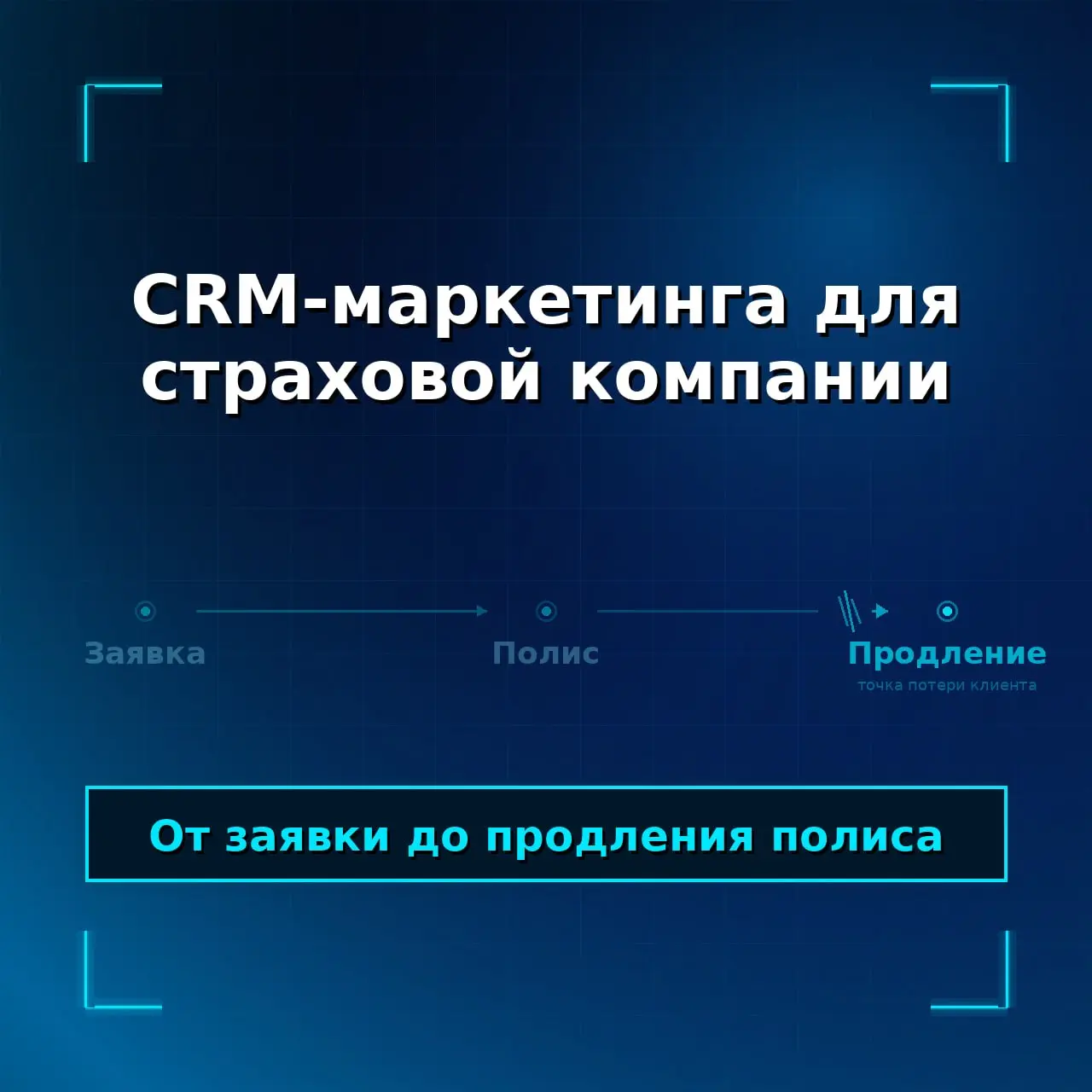 Где страховые компании теряют деньги и как исправить?
Спойлер: основная потеря денег не в кол-ве и кач-ве лидов
Проблемы:
— срок продления полиса наступил, но клиенту не напомнили вовремя;
— напомнили... | Сетка — социальная сеть от hh.ru