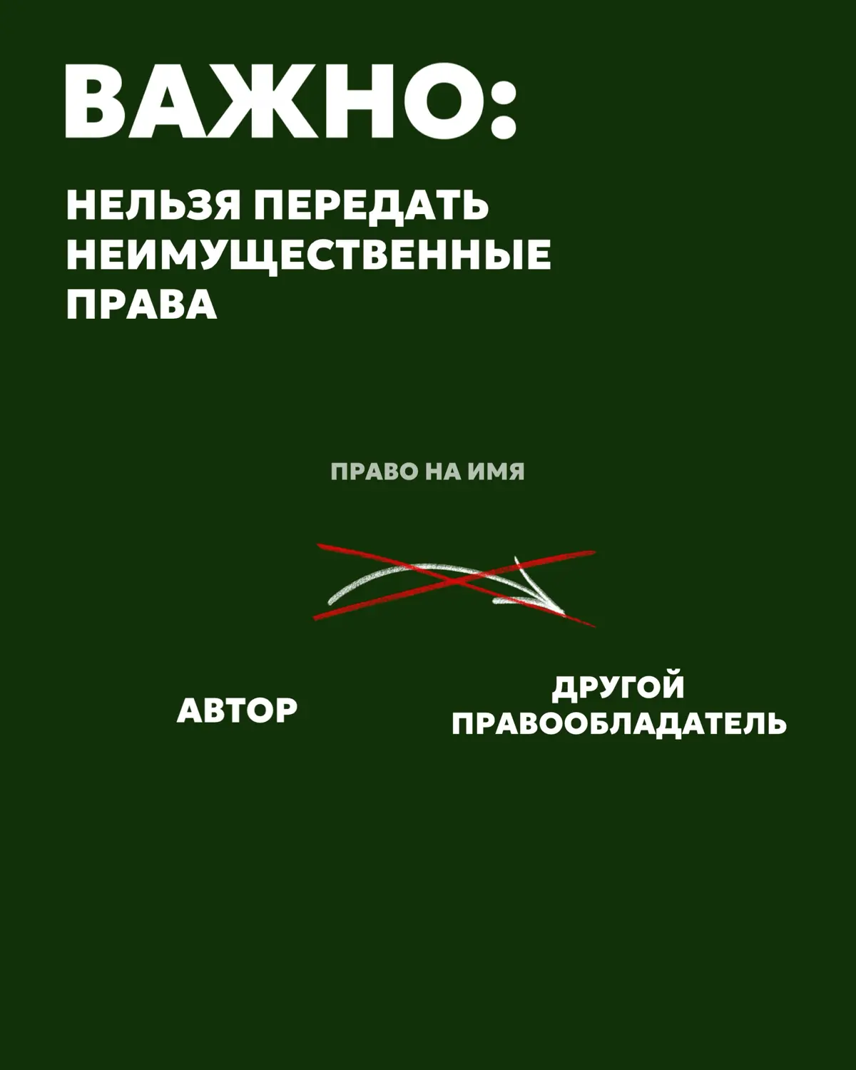 База, которую нужно знать о правах на фотографии 📸 | Сетка — социальная сеть от hh.ru