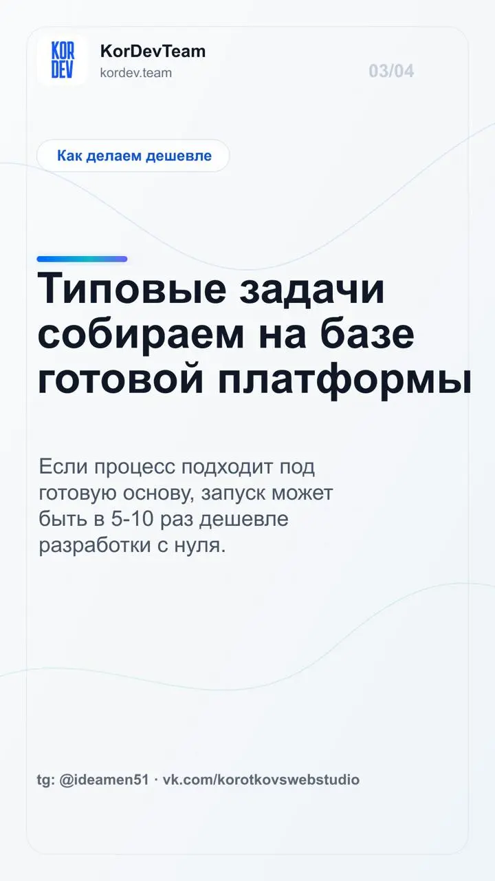 #Кейс Без Лоска #С Чем Ко Мне
Не каждой задаче нужна разработка с нуля | Сетка — социальная сеть от hh.ru