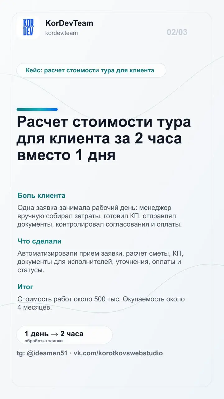 #Кейс Без Лоска #С Чем Ко Мне
Не каждой задаче нужна разработка с нуля | Сетка — социальная сеть от hh.ru