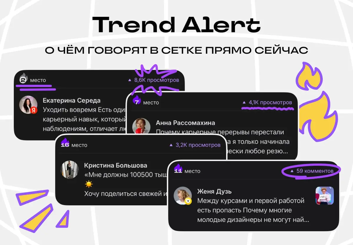 Тренд-алерт: собрали лучшие посты в Сетке за прошлую неделю | Сетка — социальная сеть от hh.ru