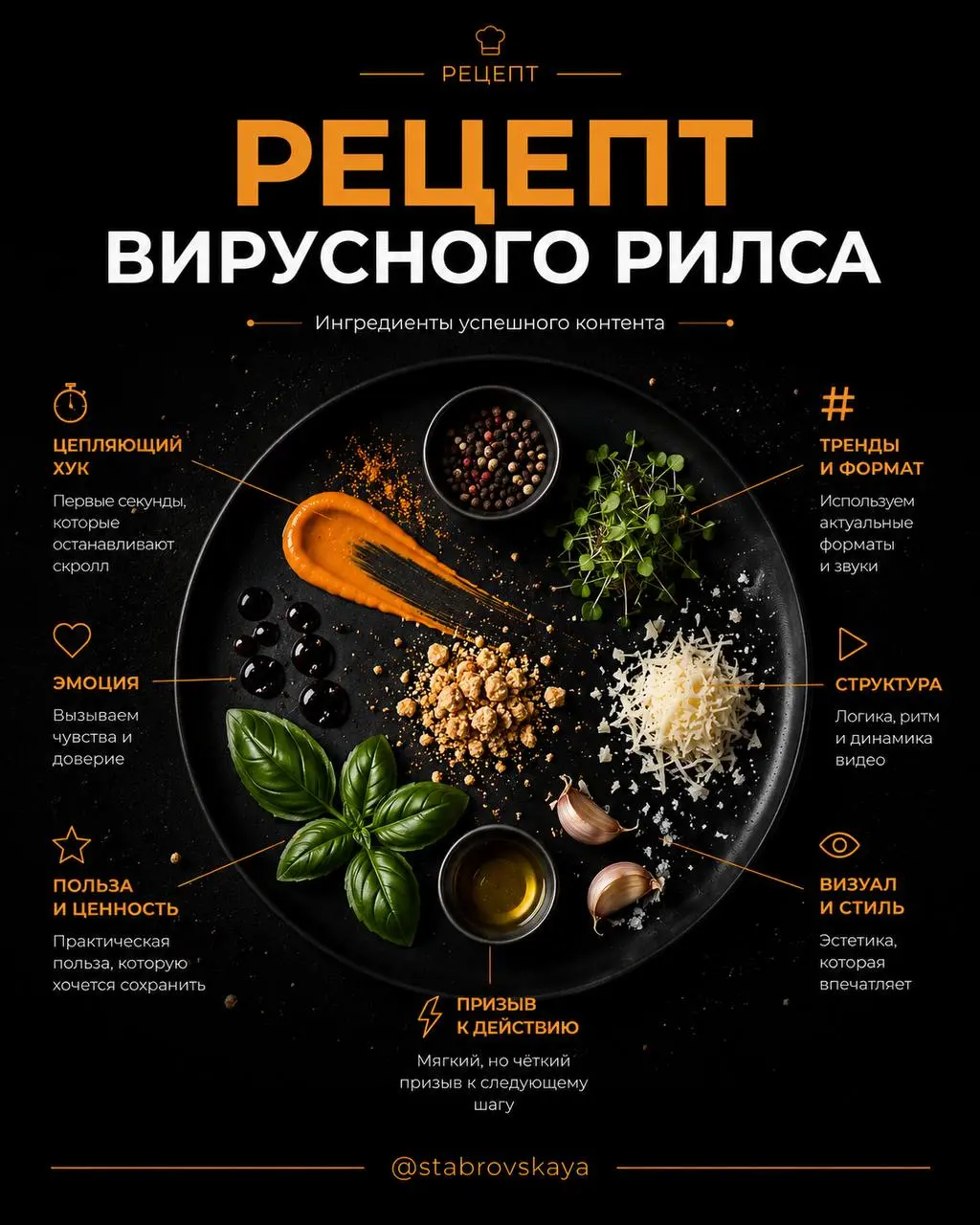 Как приготовить ролик, который досматривают до конца
Ингредиенты:
• 1 сильный крючок на первые 2 секунды.
• 3–5 коротких смысловых блоков.
• 1 понятный визуальный ритм.
• Щепотка эмоции | Сетка — социальная сеть от hh.ru