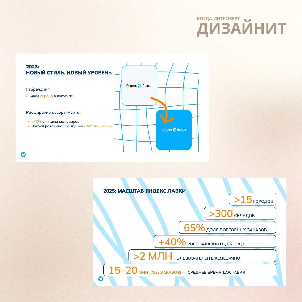 Ещё один проект для челленджа от «Логомашины» — презентация для Яндекс Лавки на тему «История успеха в ритме города»🤍
Тема сразу задала проекту тон: презентация должна была получиться яркой, динамично... | Сетка — социальная сеть от hh.ru