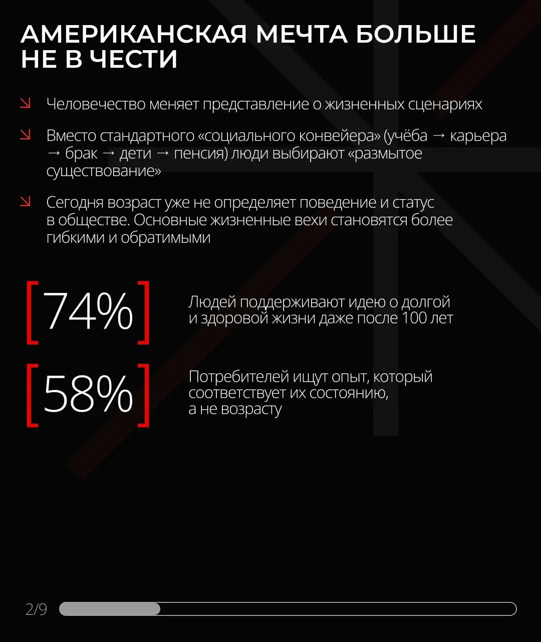 ⚡️ Экономика меняет потребительские привычки быстрее технологий
➡️ Высокие цены, недоступное жилье, более позднее создание семьи и стремительное старение населения постепенно меняют привычные жизненны... | Сетка — социальная сеть от hh.ru
