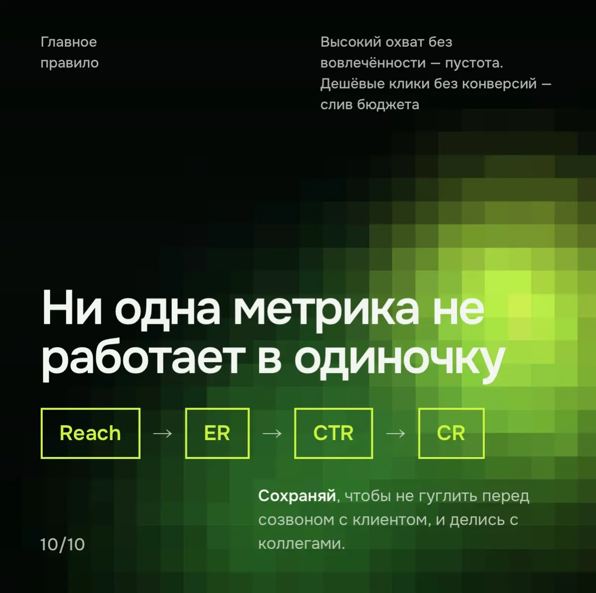 Метрики для твоего контента | Сетка — социальная сеть от hh.ru