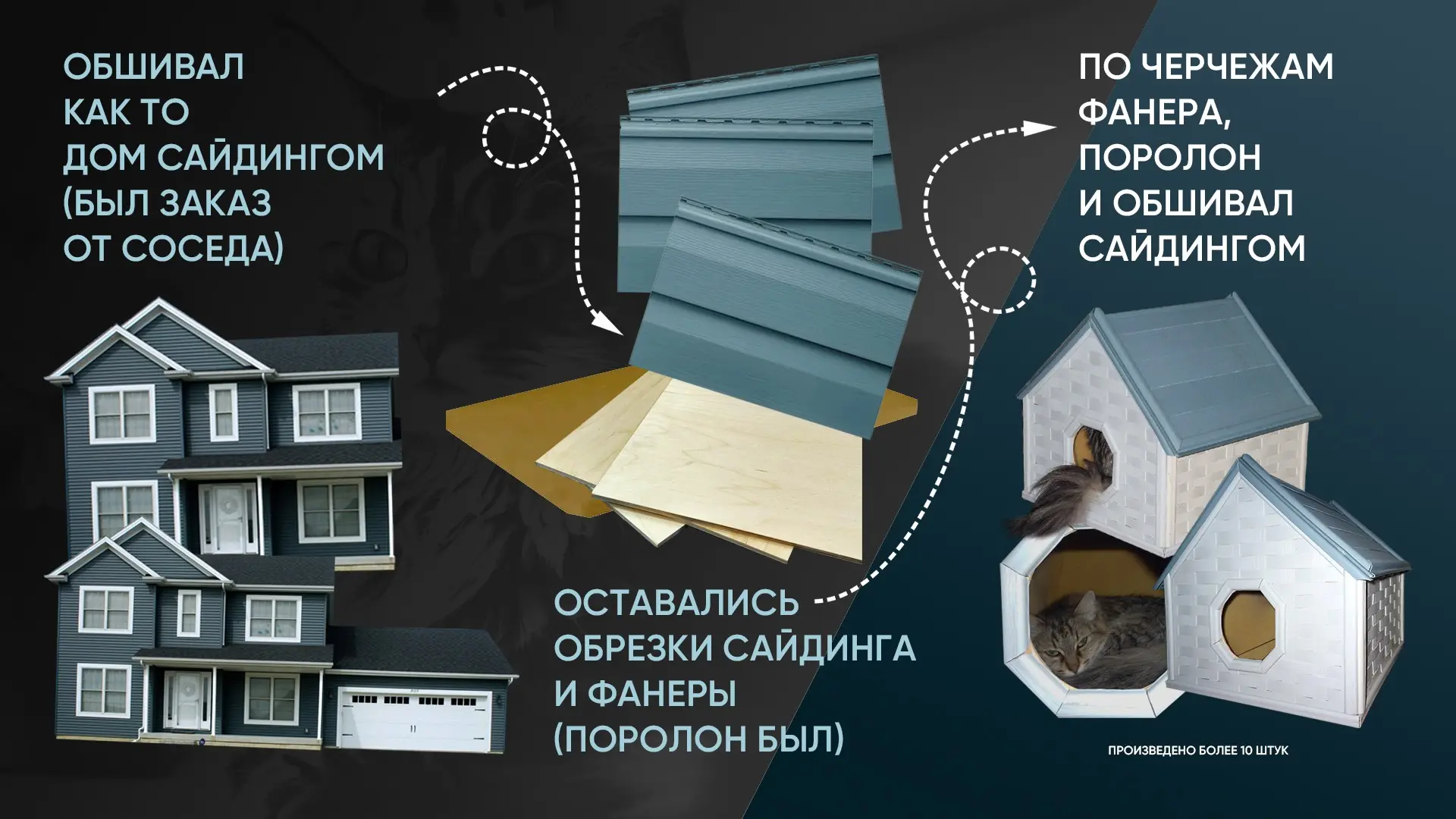 Делаю из ничего... | Сетка — социальная сеть от hh.ru