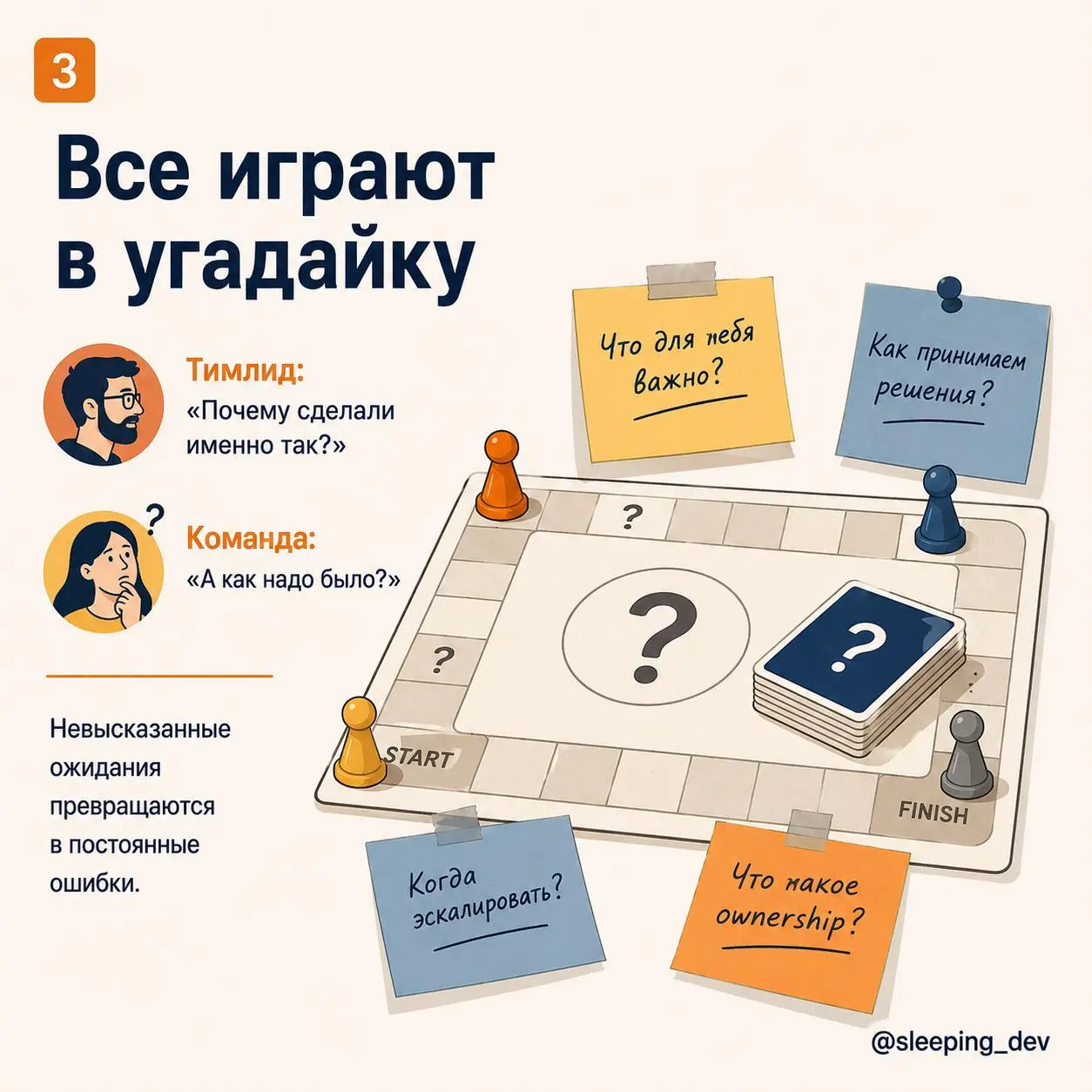 Команда не должна читать мысли тимлида
Одна из частых ошибок руководителя — держать ожидания у себя в голове | Сетка — социальная сеть от hh.ru