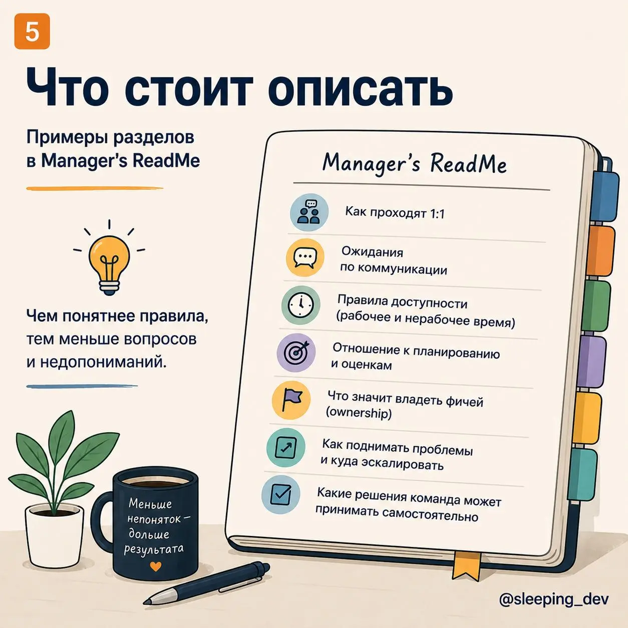 Команда не должна читать мысли тимлида
Одна из частых ошибок руководителя — держать ожидания у себя в голове | Сетка — социальная сеть от hh.ru