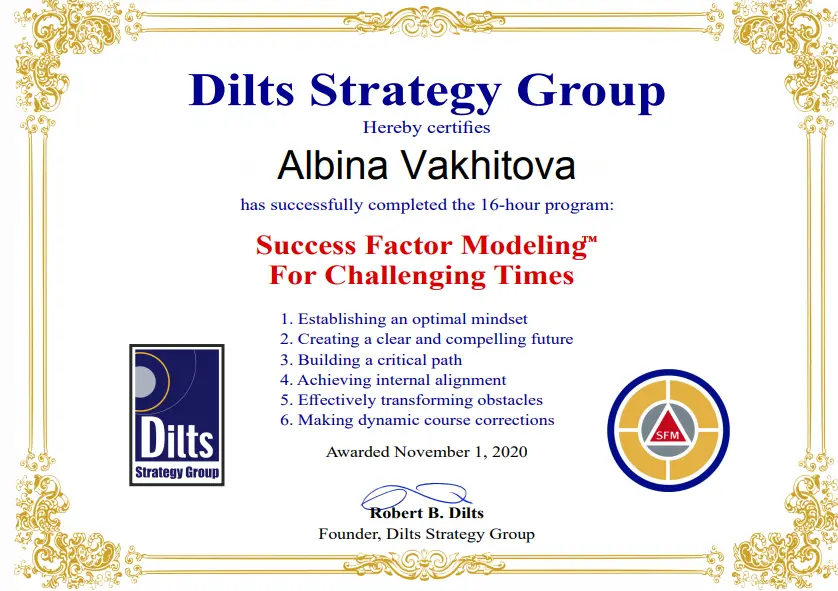 Network member avatar