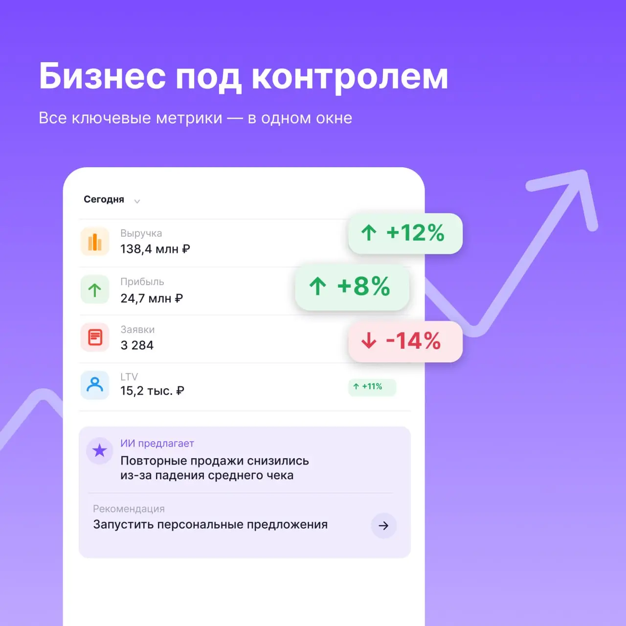 Хватит гадать на кофейной гуще ☕️
Знакомо? Данные разбросаны по 10 системам, отчёт из 1С не бьётся с CRM, аналитик просит «ещё пару дней склеить» | Сетка — социальная сеть от hh.ru